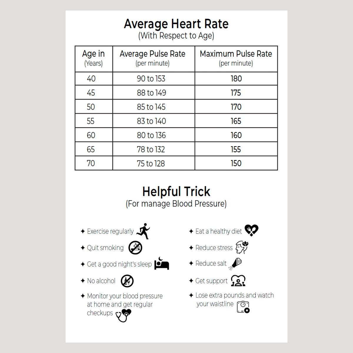 Blood Pressure Log Book 6x9 Hardcover
